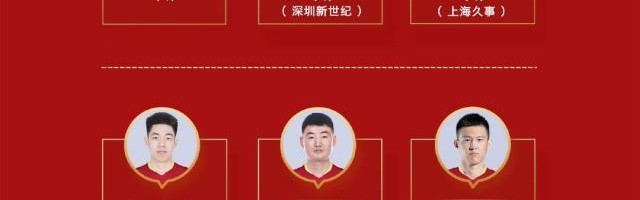 v站-杜锋解释男篮14人名单出炉过程 窗口期力争全胜