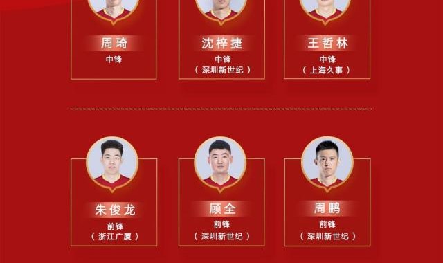 v站-杜锋解释男篮14人名单出炉过程 窗口期力争全胜